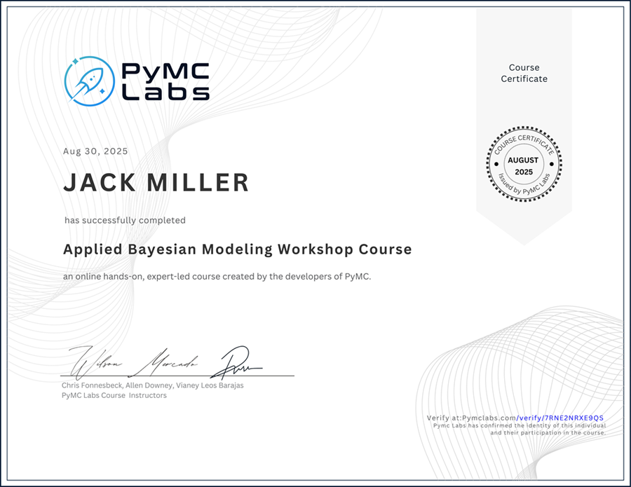 Certificate of Completion